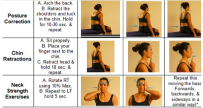 tecarterapia e cervicalgia