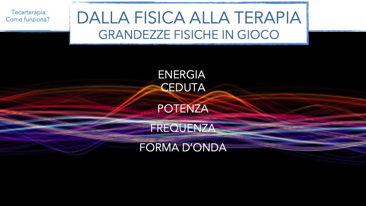 FISIOWARM-tecarterapia-energia
