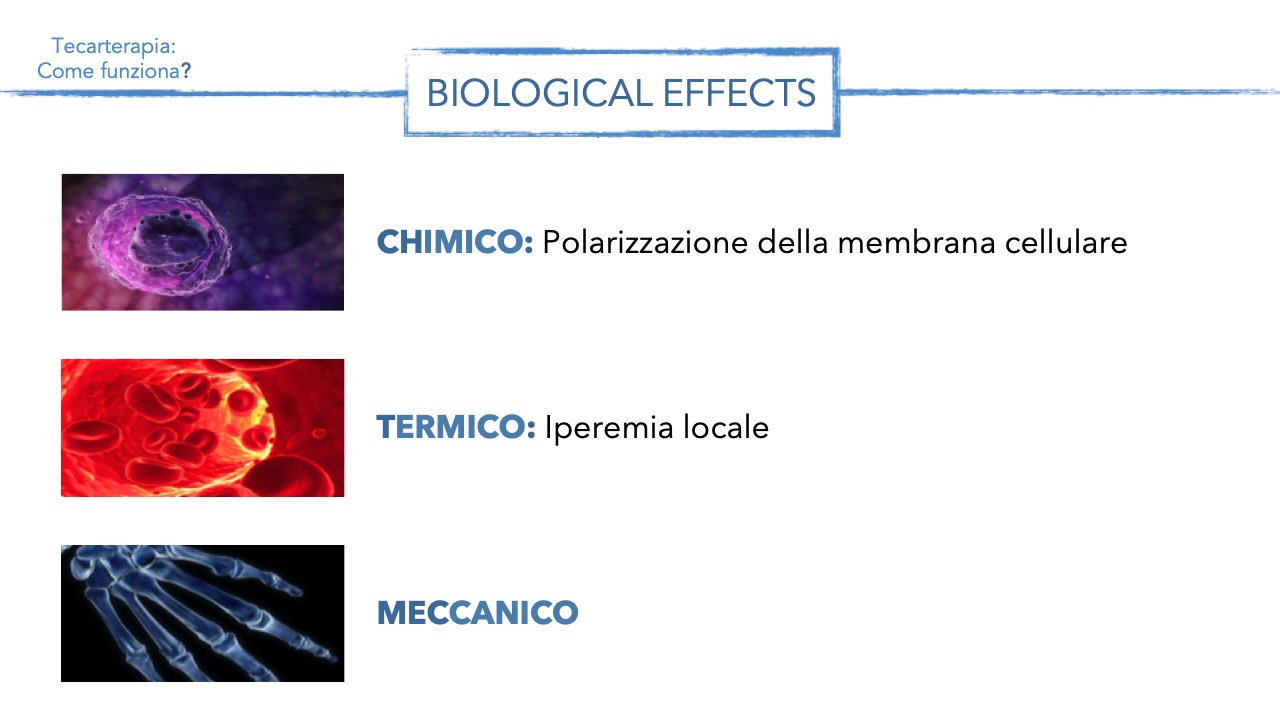 fisiowarm-tecarterapia-effetti