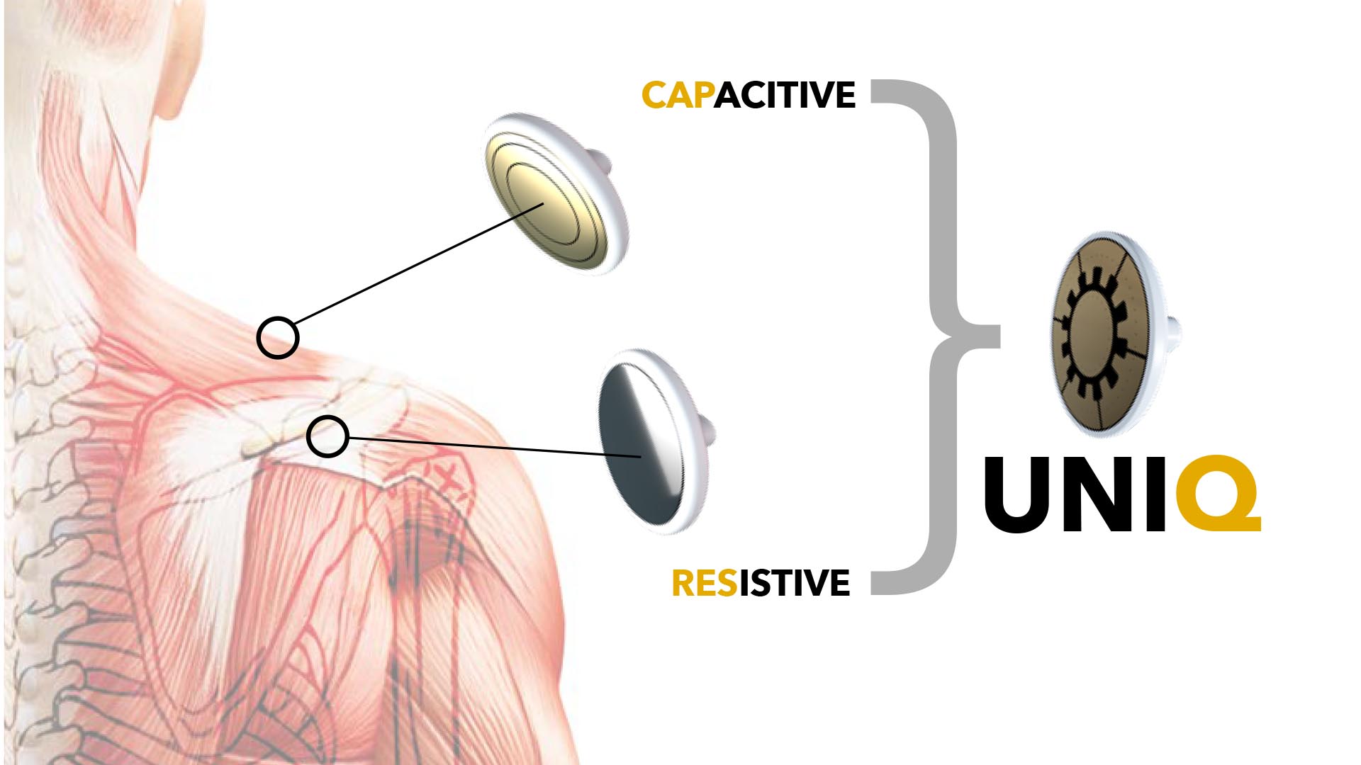 Tecar therapy uniq electrode scheme