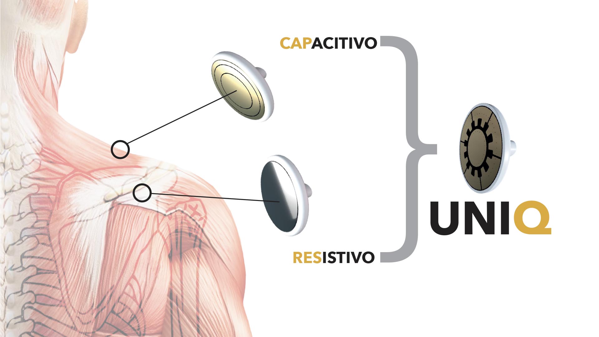 Tecarterapia Uniq resistivo capacitivo
